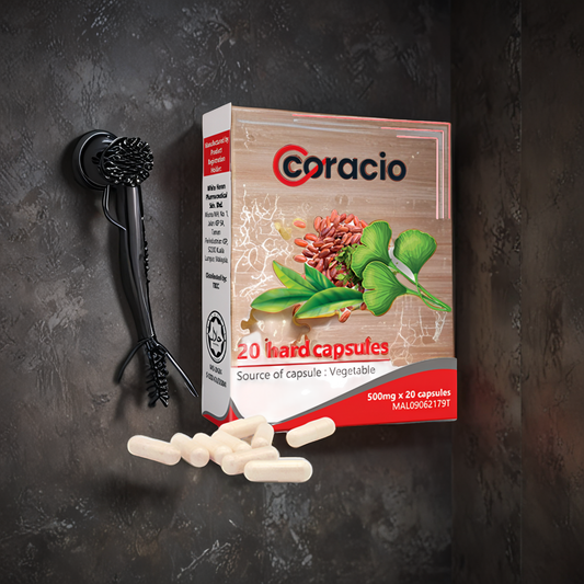 Coracio cardio